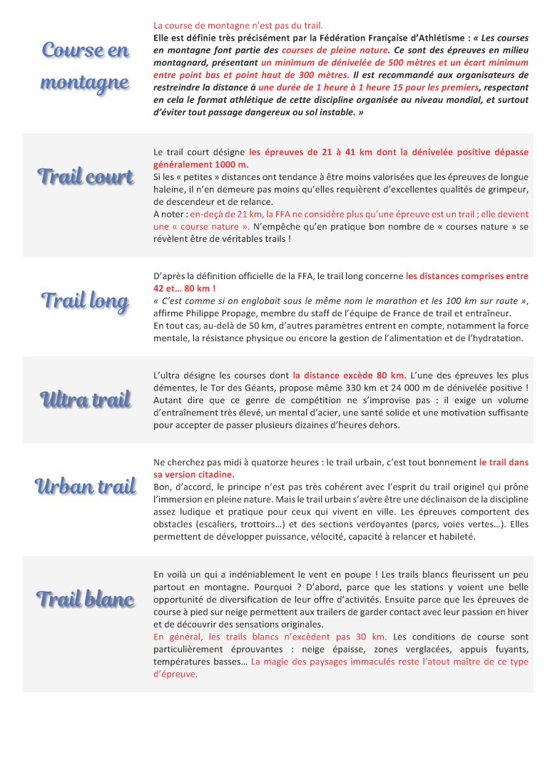 definitions-trail-tableau